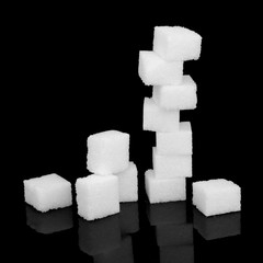 White Sugar Risk