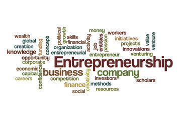 Entrepreneurship Word Cloud