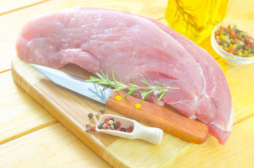 raw meat