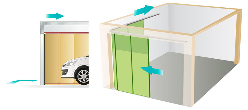 Porte Garage Sectionnelle Lateral