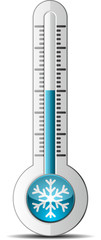 Thermometer