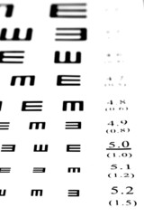 Eyesight test chart on white background close-up