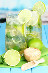 Glasses of cocktail with lime and mint