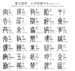 漢字　篆文書体　小学校　６　きゅう～く