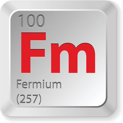 fermium element