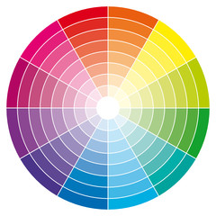 Color wheel. Guide illustration.