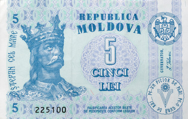 money of Moldova macro