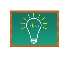 Pizarra con un dibujo de una bombilla simbolizando una Idea