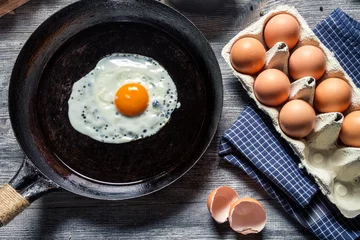 Aluminium Prints Fried eggs Preparing for frying eggs on a pan
