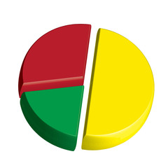 diagramme circulaire