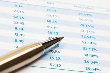 Showing business and financial