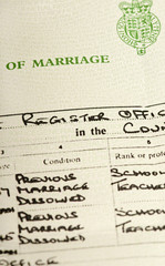 Marriage certificate after previous divorces