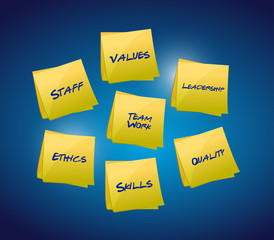 Business and organizational diagram