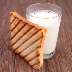 milk and toast