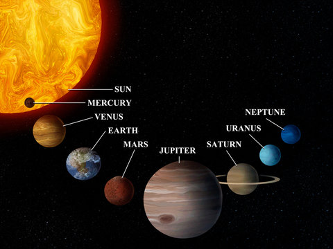 digital painting of the inner planets of our solar system and the sun.