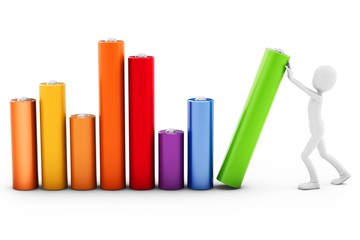 3d man pushing a bar chart