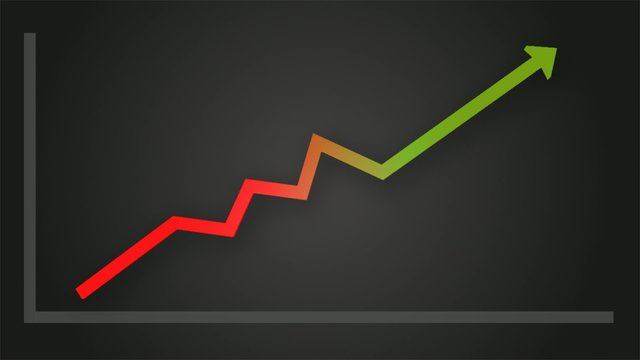 Upward graph