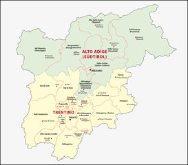 Trentino-Südtirol