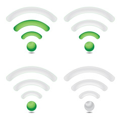 Wireless signal levels