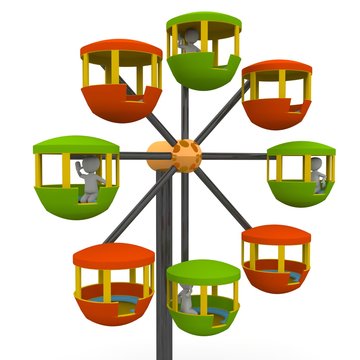 Riesenrad 3D