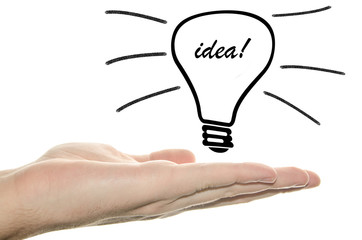 Having an Idea