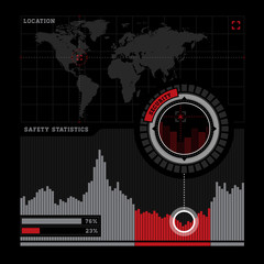 Security radar and infographics