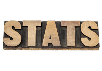 stats in wood type