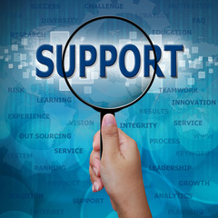 SUPPORT in Magnifying glass on blue background