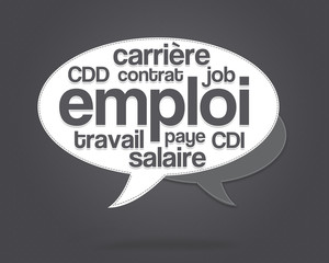 emploi, travail, job (nuage de mots)