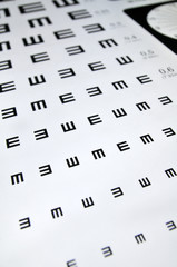 Visual acuity chart