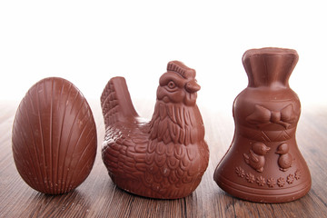 assortment of easter chocolate