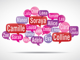 nuage de mots bulles : prénoms de filles