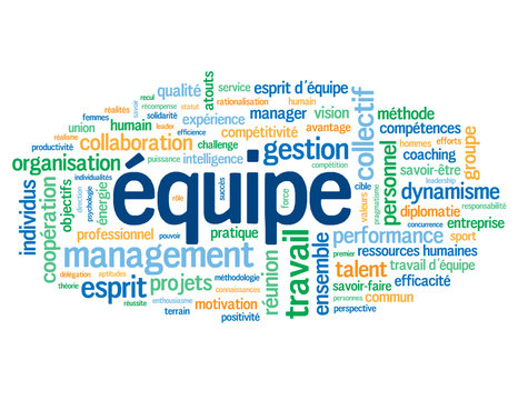 Nuage de Tags "EQUIPE" (management travail esprit d'équipe) Stock Vector |  Adobe Stock