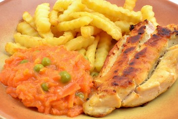 filet drobiowy z frytkami i marchewką