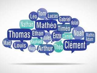 nuage de mots bulles : prénoms de garçons