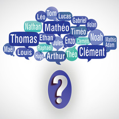 nuage de mots bulles deviner : prénoms de garçons