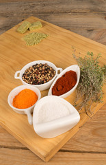 Fresh vs. industrial