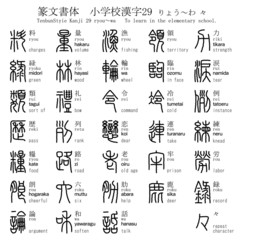 漢字　篆文書体　小学校　29　りょう～わ
