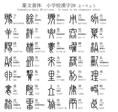 41 318 Best Chinese Character Images Stock Photos Vectors Adobe Stock