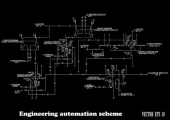 Engineering design automation scheme.Vector