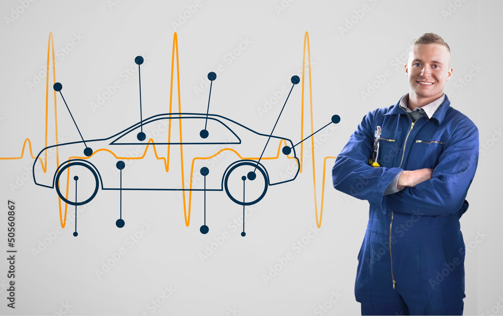 Poster mechanic standing in front of a background with car