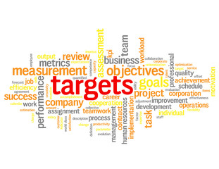 TARGETS Tag Cloud (goals objectives teamwork performance ideas)