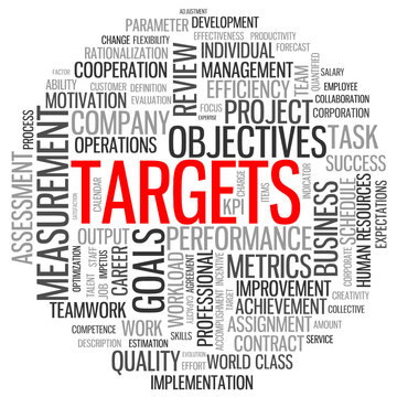 "TARGETS" Tag Cloud (performance goals objectives teamwork kpis)