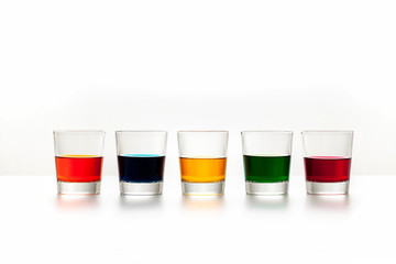 Whisky, Glas, und Farbe