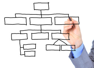 Draws elegant schedule.