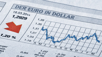 Fototapeta premium Wechselkurs