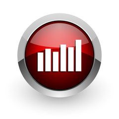 bar graph red circle web glossy icon