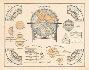 Fototapeta na wymiar Vintage astronomiczne chart