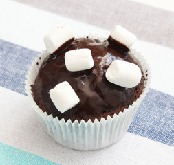 Muffins
