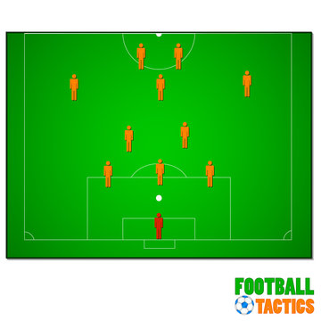Football tactics